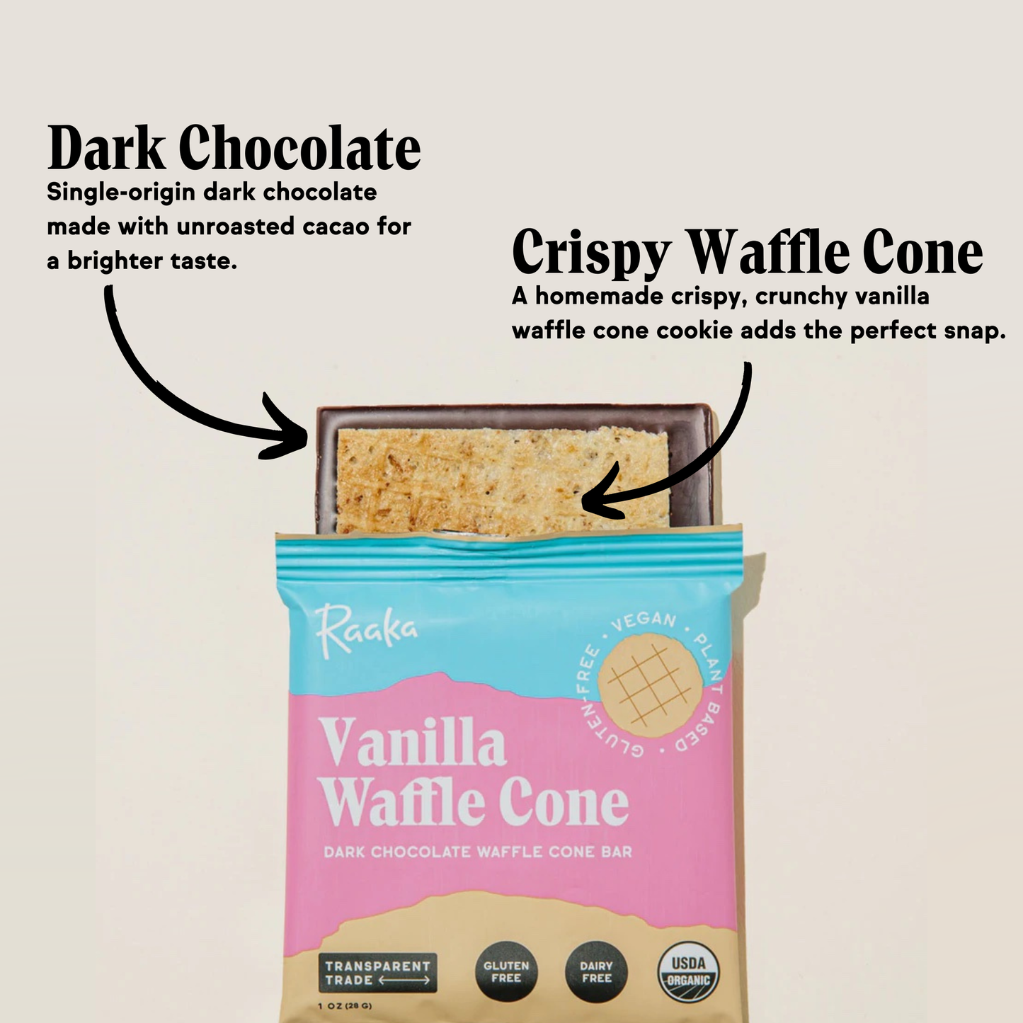 Vanilla Waffle Cone Chocolate Bar