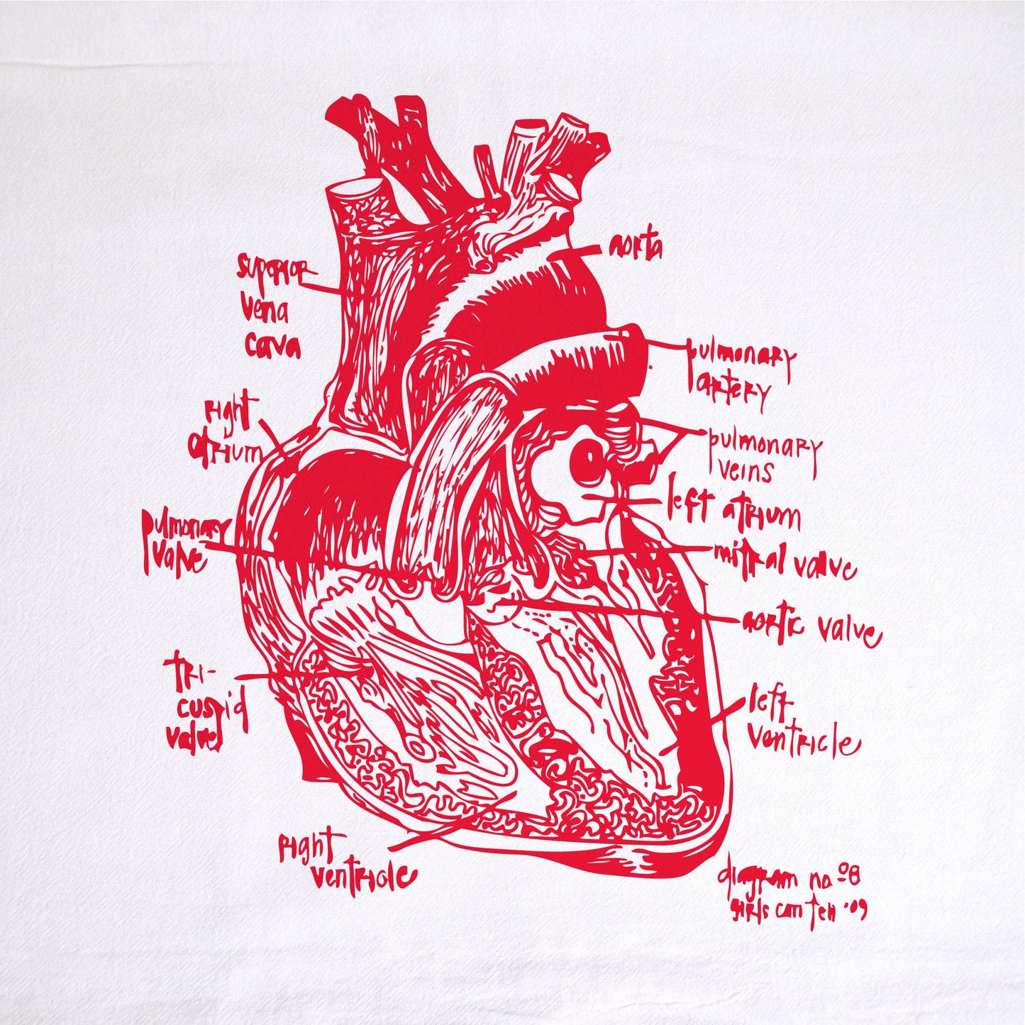 Anatomical Heart Tea Towel